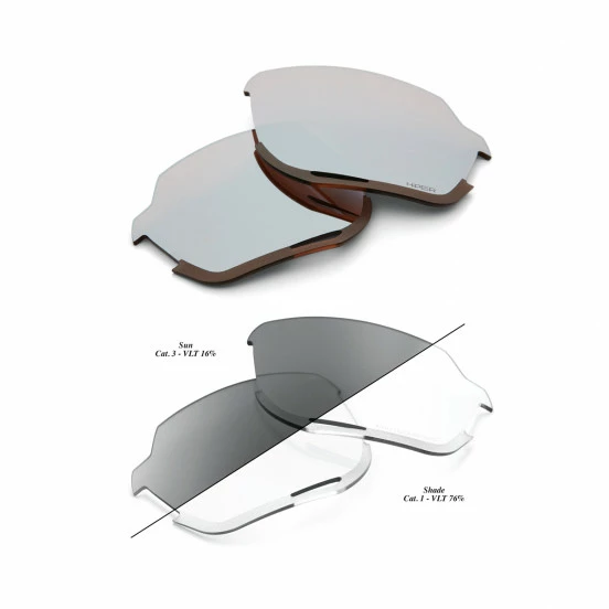 10SONORECRE NORVIK - Ecrans De Rechange